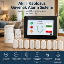 Cpvan Akıllı Alarm Sistemi "açık Kalan Kapı ve Pencereleri Unutmayın"
