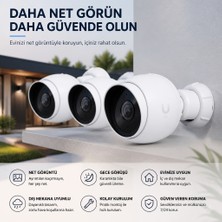 Ubiquiti Dış Mekân Ağ Kamerası "hareket Olduğunda Haberdar Olun"