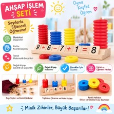 aklow akyoleticaret Matematik Işlem Oyunu
