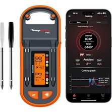 Pratik Ev Thermopro TP972 Twin Tempspike Plus Mobil Uygulama ve Ekran Kontrollü, 182M Menzilli Çift Problu Tam Kablosuz Profesyonel Et Termometresi