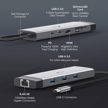 Str Store UH9120C, 4K 60Hz Hdmı, Gigabit RJ45 Port, 100W Hızlı Şarj, Sd ve Microsd Kart Yuvası, 5gbps Data Transfer Hızı, 9'u Bir Arada Usb-C Hub