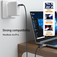 Str Store Type-C - Magsafe 3 ile Uyumlu Manyetik Şarj Adaptörü Çevirici 140W Hızlı Şarj Desteği, LED Göstergeli Gümüş Sfu-3