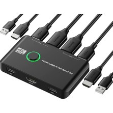 Str Store 4K HDMI Kvm Switch 2 Port USB 2 Pc Tek Kasa Klavye Mouse Kontrol Çoklayıcı