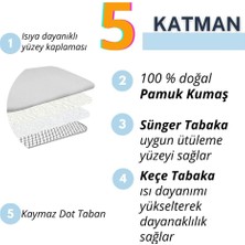 Str Store Beylini Ütüleme Matı Masası Kılıfı Örtüsü Bezi, Keçeli, Süngerli Kaymaz Taban Taşınabilir Yıkanabilir Seyahat Tatil ve Günlük Kullanıma Uygun 5 Katmanlı Ütüleme Bezi 53X71CM Gri