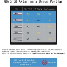 Str Store CR59 Type-C'den Hdmı'a 7 In 1 Çok Fonksiyonlu Hub Adaptör – 4K Hdmı, Pd 87W Şarj, 2x Usb, Type-C Data, Sd/microsd Kart Okuyucu