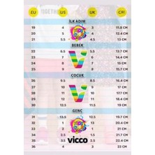Vicco Klint Kız Çocuk Bot