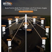 Wi-Tek CPE521 360 Derece Acses Point