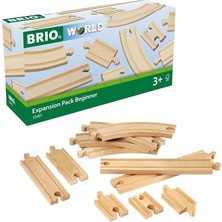 Fimer World Demiryolu Pist Genişletme Paketi - Başlangıç
