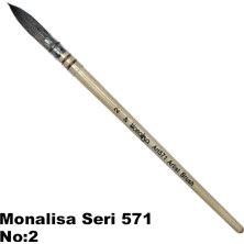Fimer Mona Lisa ART571 Sincap Kılı Fırça N:2