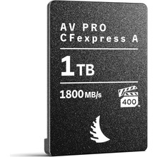 Fimer Av Pro Cfexpress A Mk2 1 Tb
