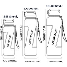 Fiftyfifty Pipetli Mega Boy 1500ML Tritan Su Matarası Lacivert