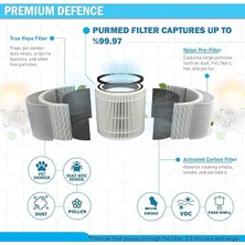 Philips 600 Serisi 0650/20, 0651/10 Hava Temizleyici Uyumlu - FY0611/30 Hepa Filtre