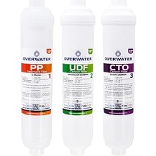 Fimer Kapalı Kasa Su Arıtma Cihazı 3 Lü Inline Filtresi Seti Aşamalı (Membransız Set) Fın3