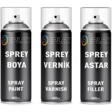 Ahes Ezw Çelik Gri ile Uyumlu Sprey Rötuş Boyası + Vernik + Astar