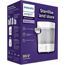 Ahes Avent Sterilizatör SCF291/00