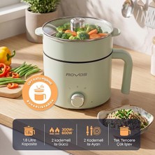 Ahes Rovos RV-5100 Elektrikli Mini Tencere 1,8 L, Buharlı Pişirme Aparatlı, Yapışmaz Tencere, Ramen, Makarna, Çorba ve Yemek Pişirici