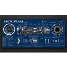 Core Flight Technologies Airbus A350 Trent Xwb-84 Uçak Motoru Mouse Pad