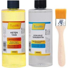 Mythriva Tr Dünya Magnet Yağlı Boya Seti Yardımcı Malzemeler 2 x 250 ml Terebentin Resim Keten Yağı + Fırça