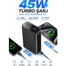 Odea Tr PW501 20000 Mah 45W Pd Çift Type-C + 22.5W Usb-A Hızlı Şarj Powerbank