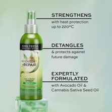 Universal Detox Repair Koruyucu Sprey