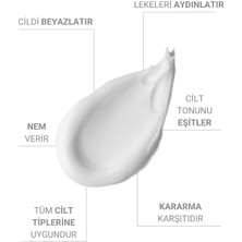 Universal The Vivia Cilt Beyazlatıcı Aydınlatıcı Leke Karşıtı Krem Arbutin Kojik Asit Niasinamid Kolajen Glutatyon 50 ml