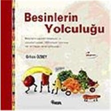 Fumeyabi Besinlerin Yolculuğu
