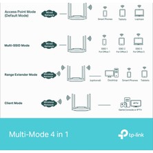 TP-LINK TL-WA3001 Wıfı6 AX3000 Çift Bant Access Point