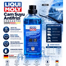 Liqui Moly Cam Suyu Antifrizi Konsantre -52°c 1 Litre Alman Üretimi Kışlık Cam Suyu