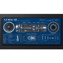 Core Flight Technologies Airbus CFM56-5B Uçak Motoru Mouse Pad