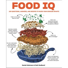 Str Store Food Iq: 100 Questions, Answers, And Recipes To Raise Your Cooking Smarts