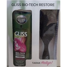 Toptan Budur Bio-Tech Restore Güçlendirici Şampuan 525 ml