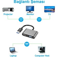 Str Store HD09 USB To HDMI VGA 1080P Çevirici Hub Adaptör