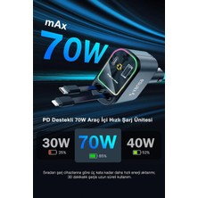 Str Store Store 100W LED Işık Tavan Aydınlatmalı 4in1 Çift Kablolu Hızlı Şarj 2.4A Araç Içi Çakmaklık Şarj Aleti