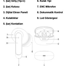 Str Store TW36 Ipx4 Sertifikalı Enc Tws Bluetooth Kulaklık Pembe