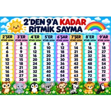 2’den 9’a Kadar Ritmik Sayma Eğitim Posteri 70X100 cm – Ilkokul Sınıf Duvar Vinil Branda