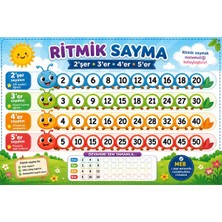 1. Sınıf Ritmik Sayma Afişi 2’şer 3’er 4’er 5’er Eğitici Matematik Posteri Branda Baskı