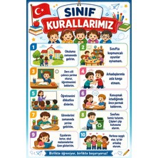 Sınıf Kuralları Afişi 50X70 cm – 10 Maddelik Eğitici Ilkokul ve Anaokulu Posteri Branda Baskı