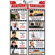 Atatürk’ü Tanıyalım Eğitim Posteri Hayatı ve Ailesi Okul Sınıf Duvar Panosu