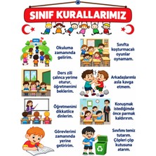 Sınıf Kuralları 50 x 70 (Vinil Branda) Dijital Baskı