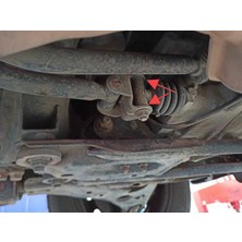 Mazda–kia Için Burçlar