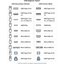 Str Store 4490 Type C To 3.5mm Stereo Kulaklık/aux/şarj Dönüştürücü Adaptör