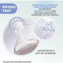 Str Store Physio Vakumlu Içecek Şişesi, Yumuşak Silikon ve Yumuşak Sense Kaplama, Altın Tutmaz, Rejenerasyonu ve Sinirliliği Azaltır, Cam Şişe 240 Ml, 0 Ay+, Nötr