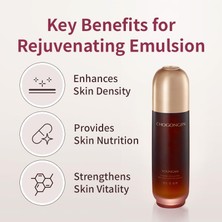 Str Store Youngan Jin Kırışıklık Karşıtı Emülsiyon 130ML