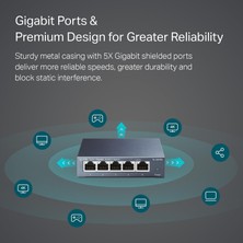 Str Store TL-SG105, 5-Port 10/100/1000MBPS Gigabit Siwtch