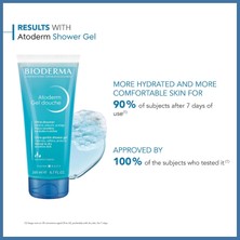 Str Store Atoderm Shower Gel Aile Boyu Kullanıma Uygun Kuru Ciltler Için Nemlendirici Duş Jeli Bebek, Çocuk ve Yetişkin Kullanımına