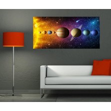 Neva Home Arkası Yapışkanlı Poster Güneş ve Gezegenler