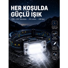 Str Store USB Şarjlı Mini LED Kafa Feneri 50M Odak 150M Geniş Aydınlatma Yeni Nesil