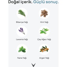 Str Store Biberiye Yağı Içeren Saç Serumu 50 ml – Dökülme Karşıtı, Saç Uzamasını Destekleyen Doğal Bakım Yağı