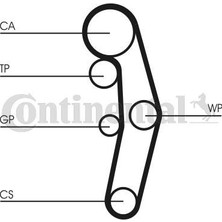 Contitech Contıtech Trıger Kayısı Setı Devırdaımlı Audı A3 03>10 A2 00>05ıbıza Iıı 02>09 Leon 05>10 Golf V 03>08 - Contıad.