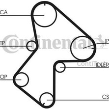 Contitech Contıtech Trıger Kayısı 153 Dış ( Renault Megane Kangoo 1.9dtı 97 Dcı 01 ) CON-CT940